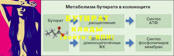 МДМА Волоколамск